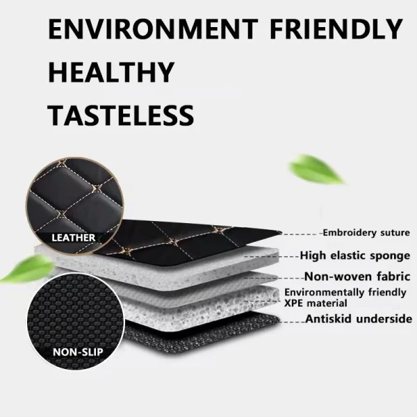 Car-Mats-For-VW-Volkswagen-ID-3-ID3-ID-3-2019-2020-2021-2022-Protective-Pad