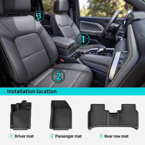 VW ID.7 ID7 TPE 3D Car Floor Mats Cargo Liner Trunk/Backrest Pad